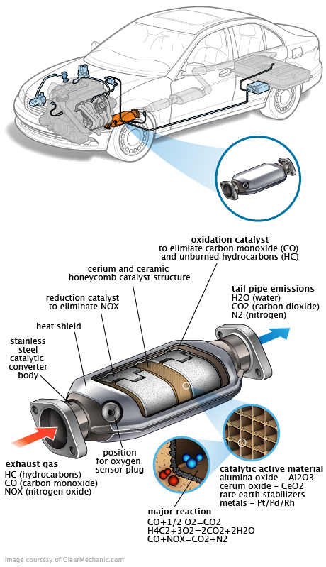 See P0324 repair manual
