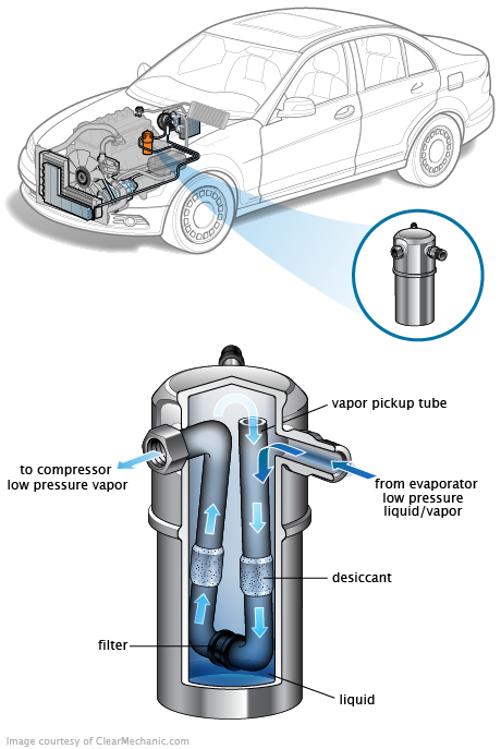 See P0324 repair manual